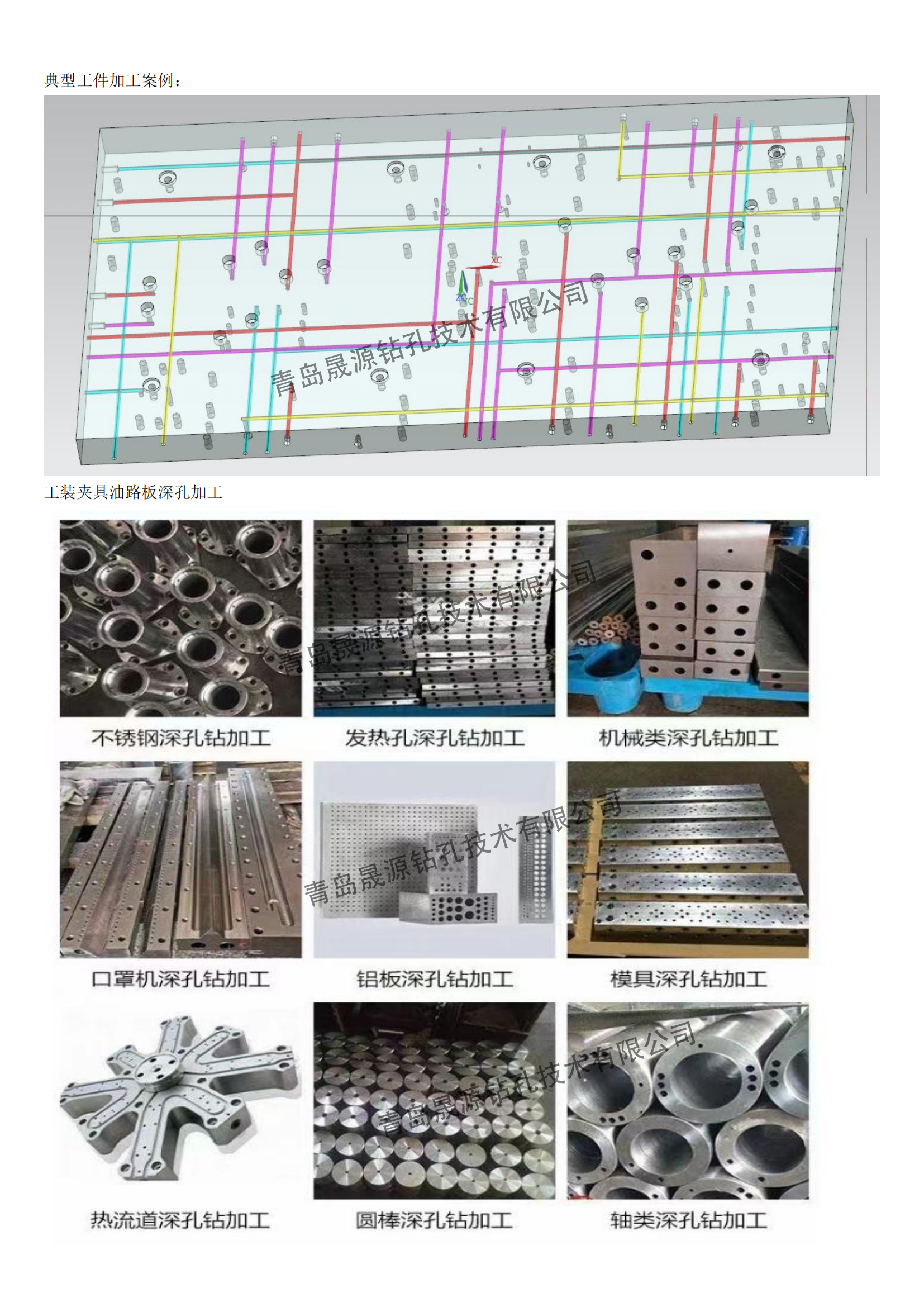 小型三坐標(biāo)深孔鉆 典型工件加工案例